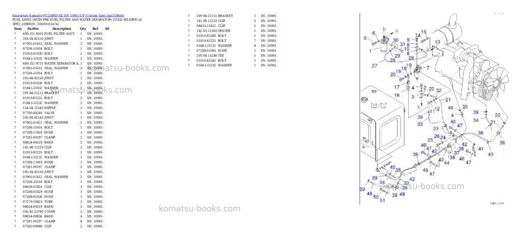 Komatsu pc250hd-6z s/n 10001-up custom spec. Parts catalog cover Page 10 Komatsu pc250hd-6z s/n 10001-up custom spec. Parts catalog cover Page 10