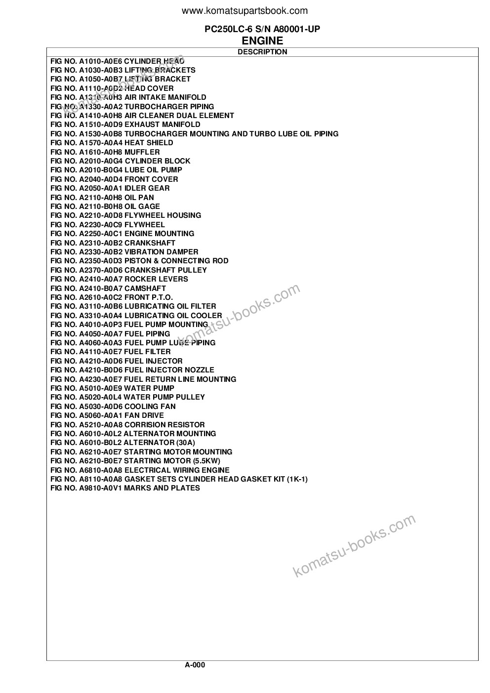 Komatsu pc250lc-6l s/n a80001-up Parts catalog cover Page 3