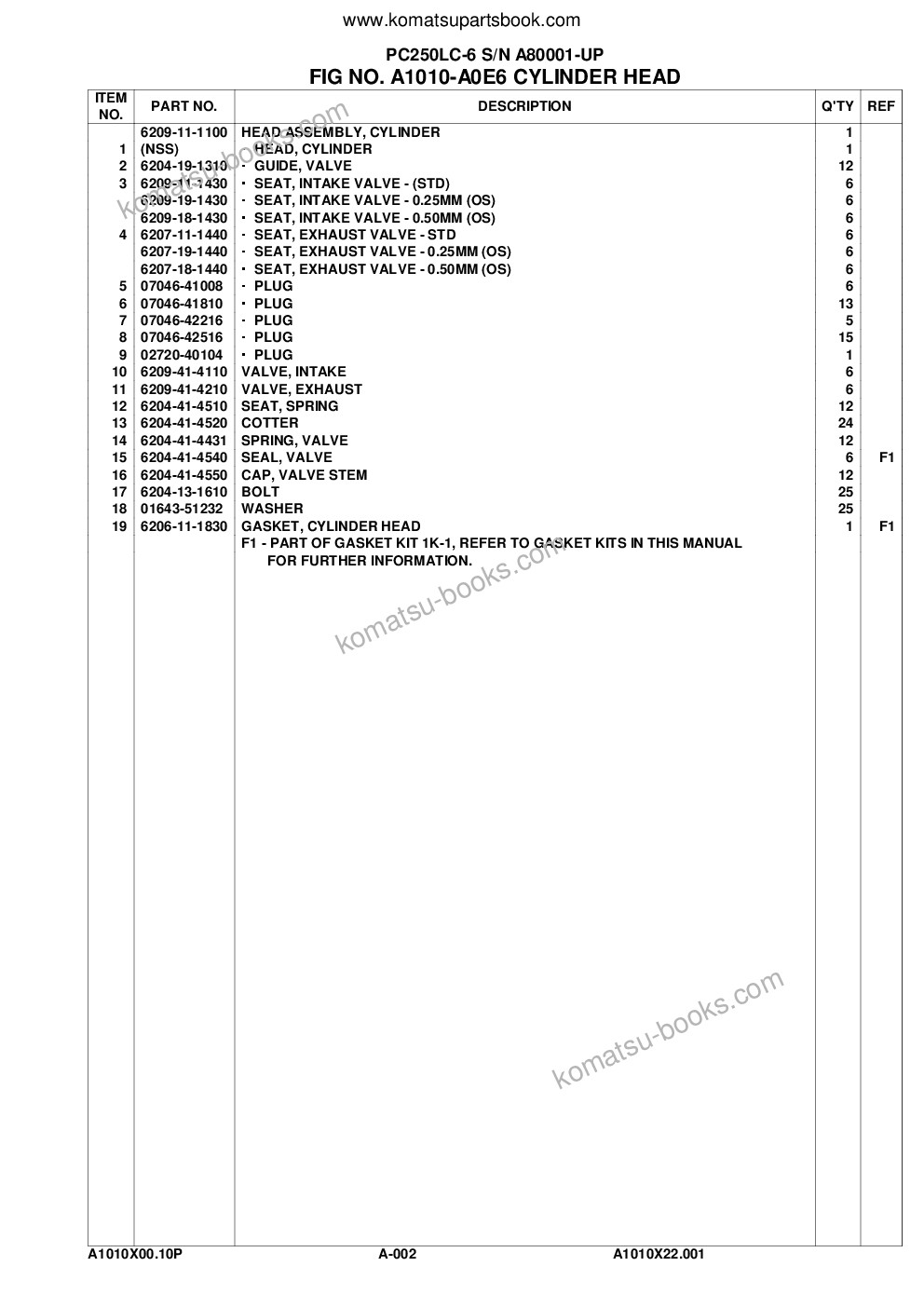 Komatsu pc250lc-6l s/n a80001-up Parts catalog cover Page 5