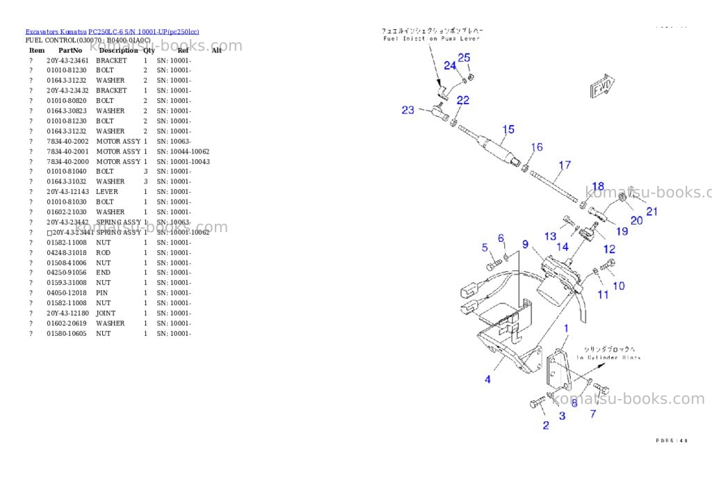 Komatsu pc250lc-6 s/n 10001-up Parts catalog cover Page 6 Komatsu pc250lc-6 s/n 10001-up Parts catalog cover Page 6