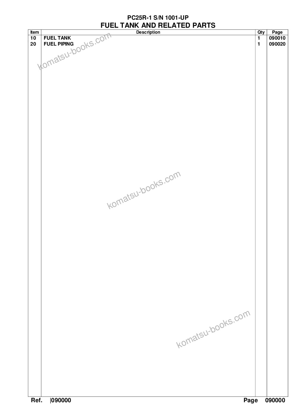 Komatsu pc25r-1 s/n 1001-up Parts catalog cover Page 10 Komatsu pc25r-1 s/n 1001-up Parts catalog cover Page 10