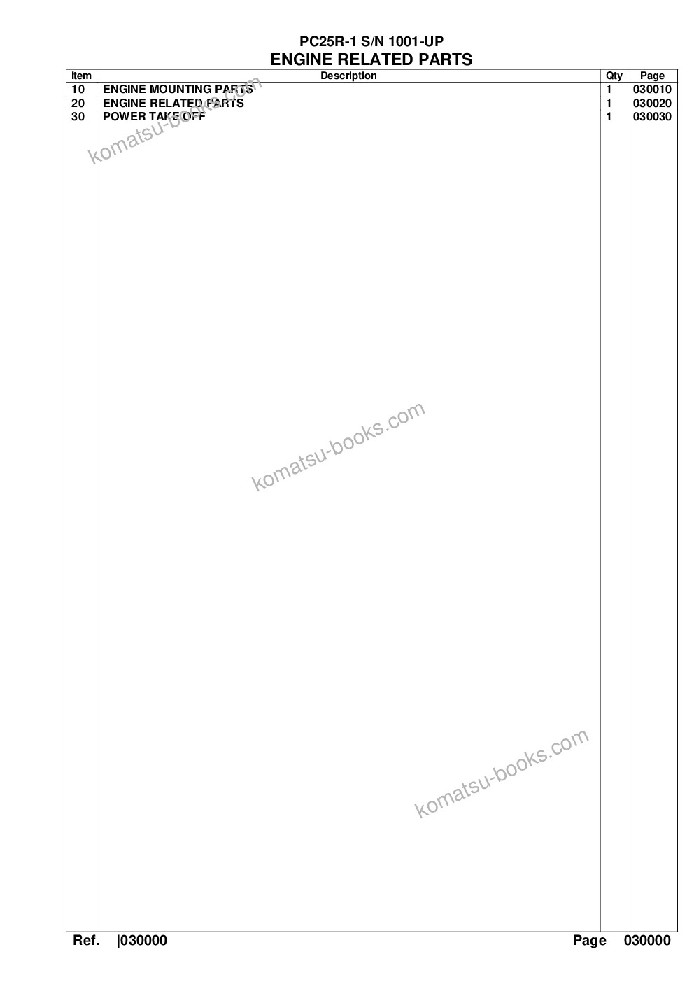 Komatsu pc25r-1 s/n 1001-up Parts catalog cover Page 2 Komatsu pc25r-1 s/n 1001-up Parts catalog cover Page 2