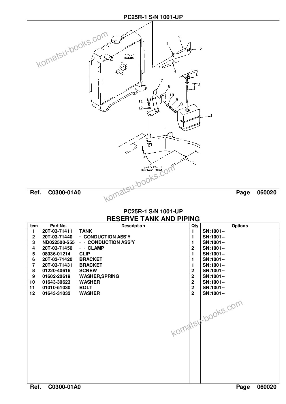 Komatsu pc25r-1 s/n 1001-up Parts catalog cover Page 9 Komatsu pc25r-1 s/n 1001-up Parts catalog cover Page 9