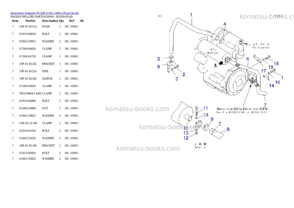 Komatsu pc25r-8 s/n 10001-up Parts catalog cover Page 4 Komatsu pc25r-8 s/n 10001-up Parts catalog cover Page 4