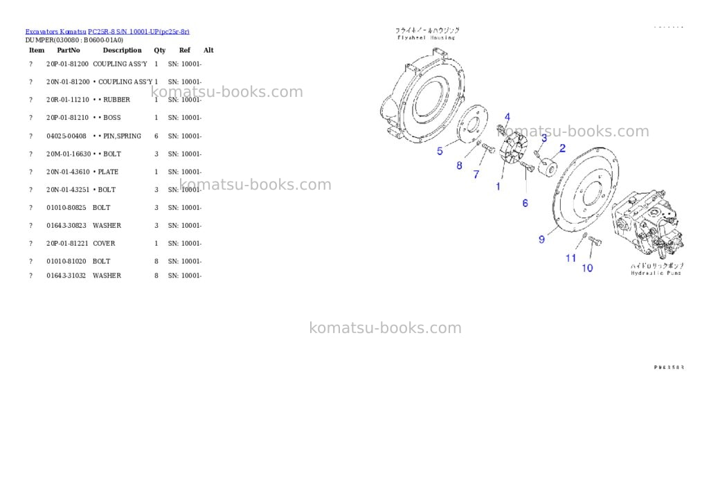Komatsu pc25r-8 s/n 10001-up Parts catalog cover Page 7 Komatsu pc25r-8 s/n 10001-up Parts catalog cover Page 7