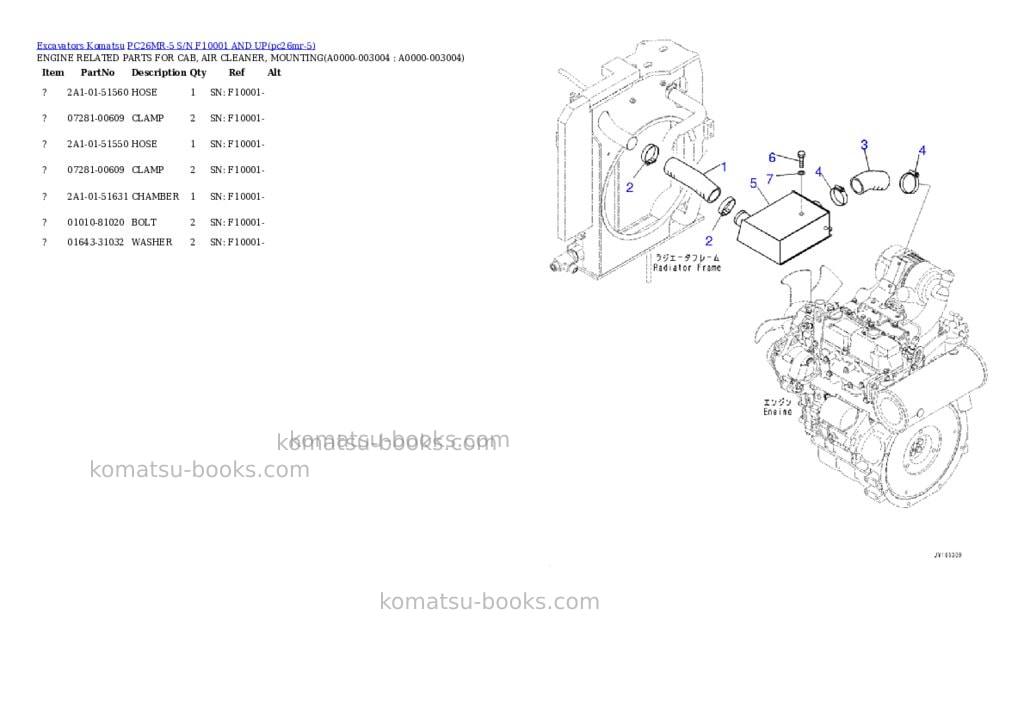 Komatsu PC26MR-5 S/N F10001 AND UP Parts catalog cover Page 3 Komatsu PC26MR-5 S/N F10001 AND UP Parts catalog cover Page 3