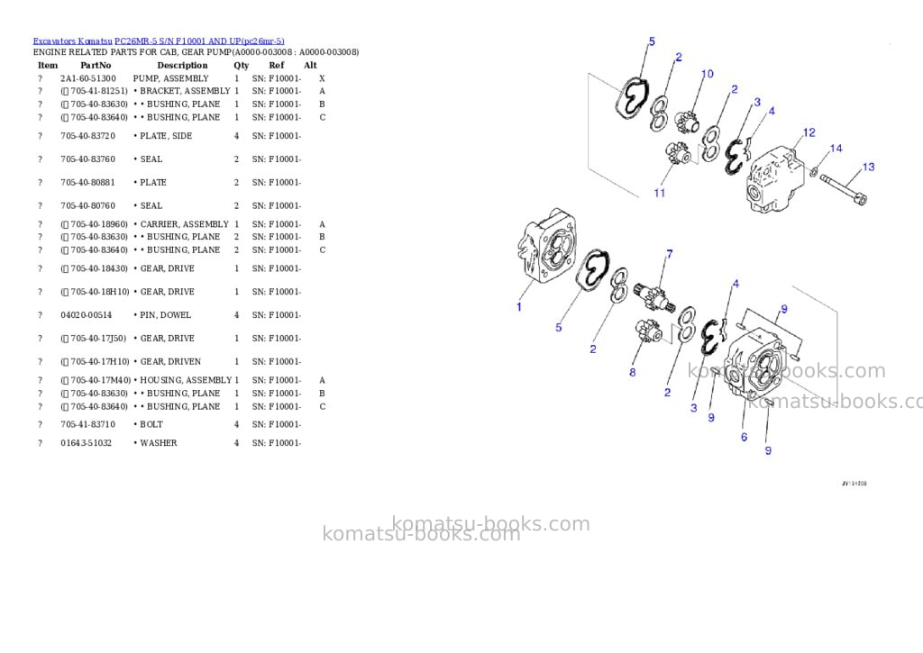 Komatsu PC26MR-5 S/N F10001 AND UP Parts catalog cover Page 7 Komatsu PC26MR-5 S/N F10001 AND UP Parts catalog cover Page 7