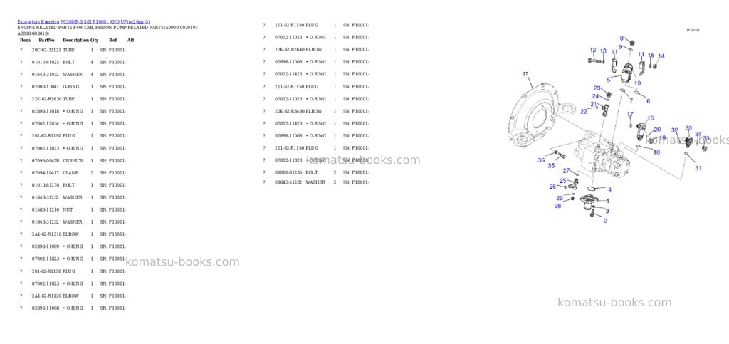 Komatsu PC26MR-5 S/N F10001 AND UP Parts catalog cover Page 9 Komatsu PC26MR-5 S/N F10001 AND UP Parts catalog cover Page 9