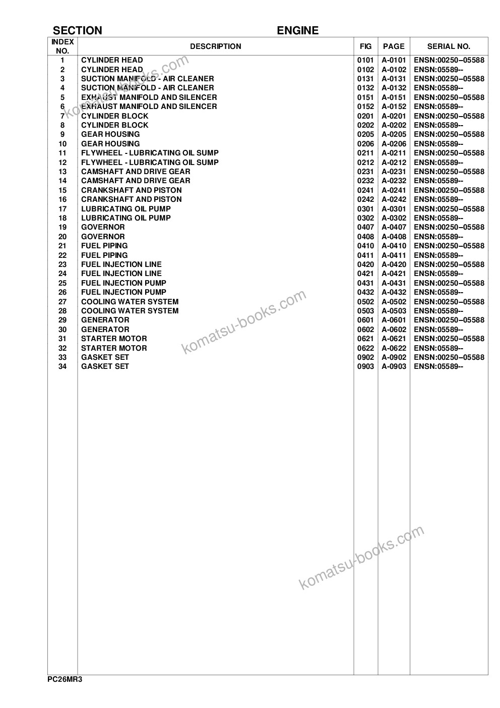 Komatsu pc26mr-3 s/n f30003 and up Parts catalog cover Page 2
