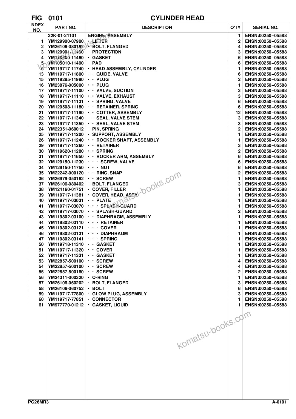 Komatsu pc26mr-3 s/n f30003 and up Parts catalog cover Page 4