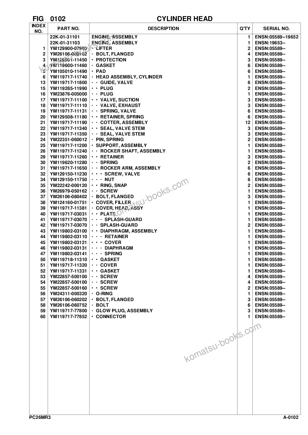 Komatsu pc26mr-3 s/n f30003 and up Parts catalog cover Page 6