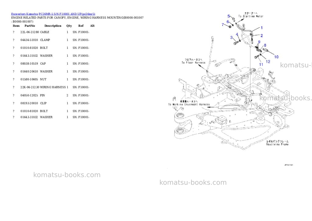 Komatsu PC26MR-5 S/N F10001 AND UP Parts catalog cover Page 6
