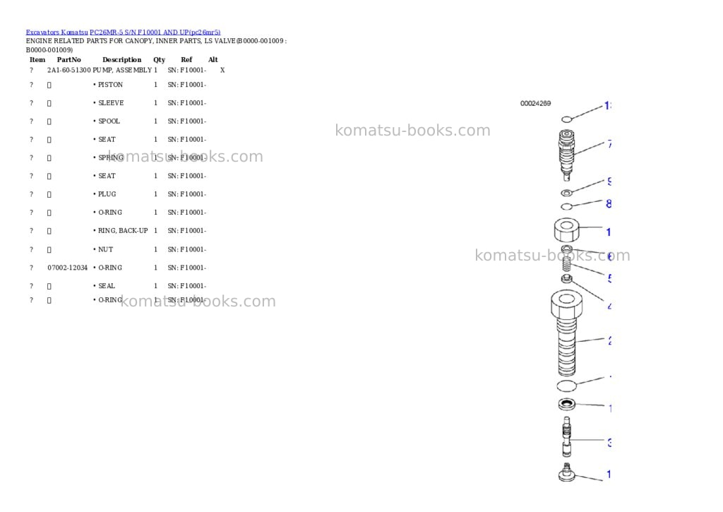 Komatsu PC26MR-5 S/N F10001 AND UP Parts catalog cover Page 8