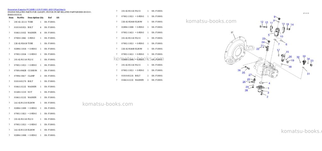 Komatsu PC26MR-5 S/N F10001 AND UP Parts catalog cover Page 9