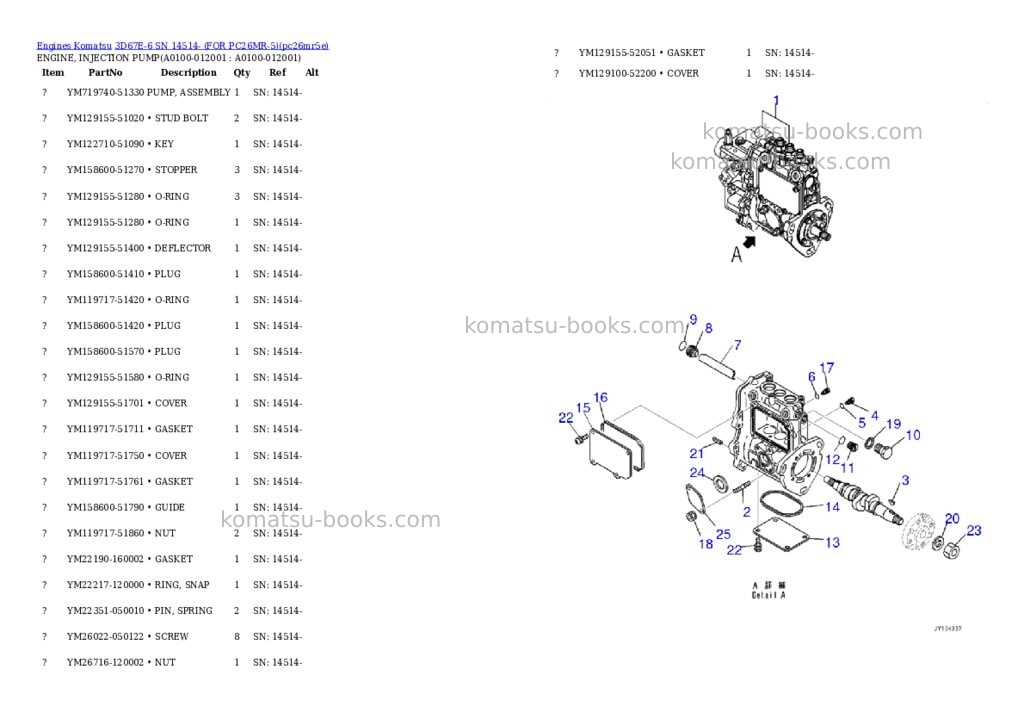 Komatsu 3D67E-6 SN 14514- (FOR PC26MR-5) Parts catalog cover Page 10 Komatsu 3D67E-6 SN 14514- (FOR PC26MR-5) Parts catalog cover Page 10