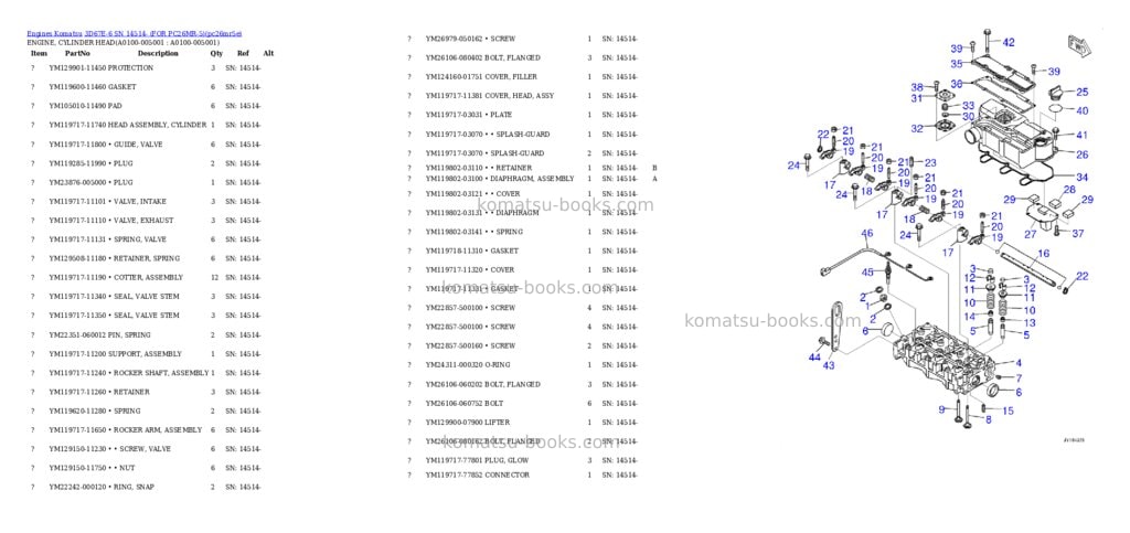 Komatsu 3D67E-6 SN 14514- (FOR PC26MR-5) Parts catalog cover Page 3 Komatsu 3D67E-6 SN 14514- (FOR PC26MR-5) Parts catalog cover Page 3