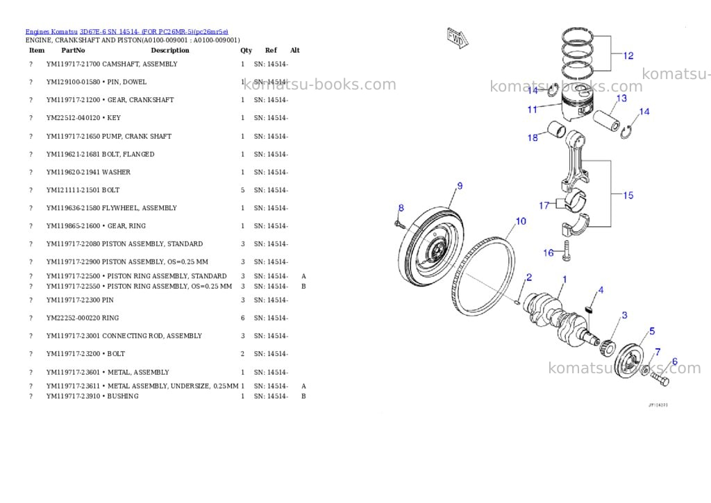 Komatsu 3D67E-6 SN 14514- (FOR PC26MR-5) Parts catalog cover Page 7 Komatsu 3D67E-6 SN 14514- (FOR PC26MR-5) Parts catalog cover Page 7