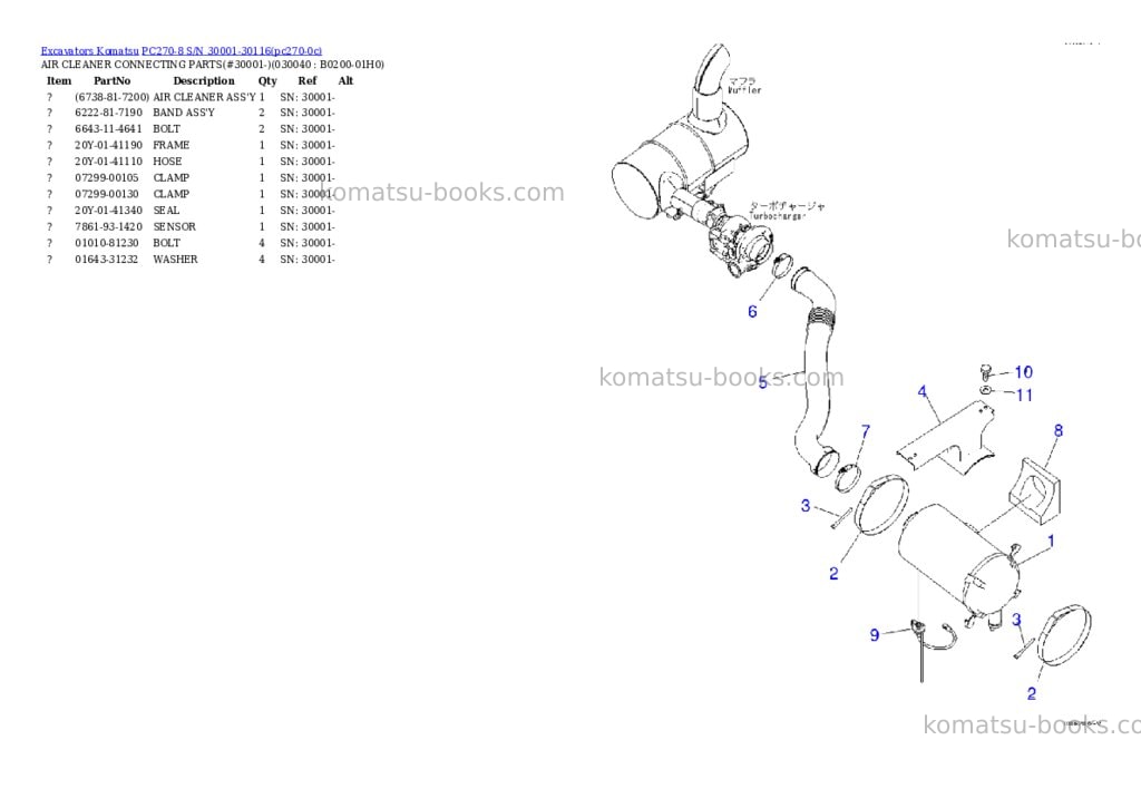 Komatsu pc270-8 s/n 30001-30116 Parts catalog cover Page 3 Komatsu pc270-8 s/n 30001-30116 Parts catalog cover Page 3