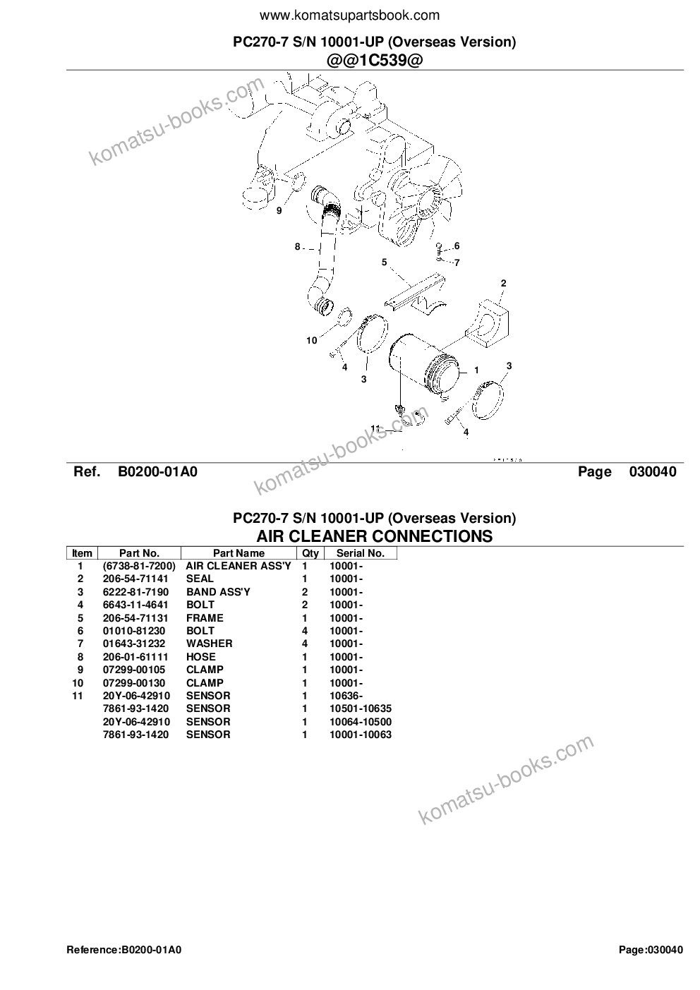 Komatsu pc270-7 s/n 10001-up overseas version Parts catalog cover Page 6