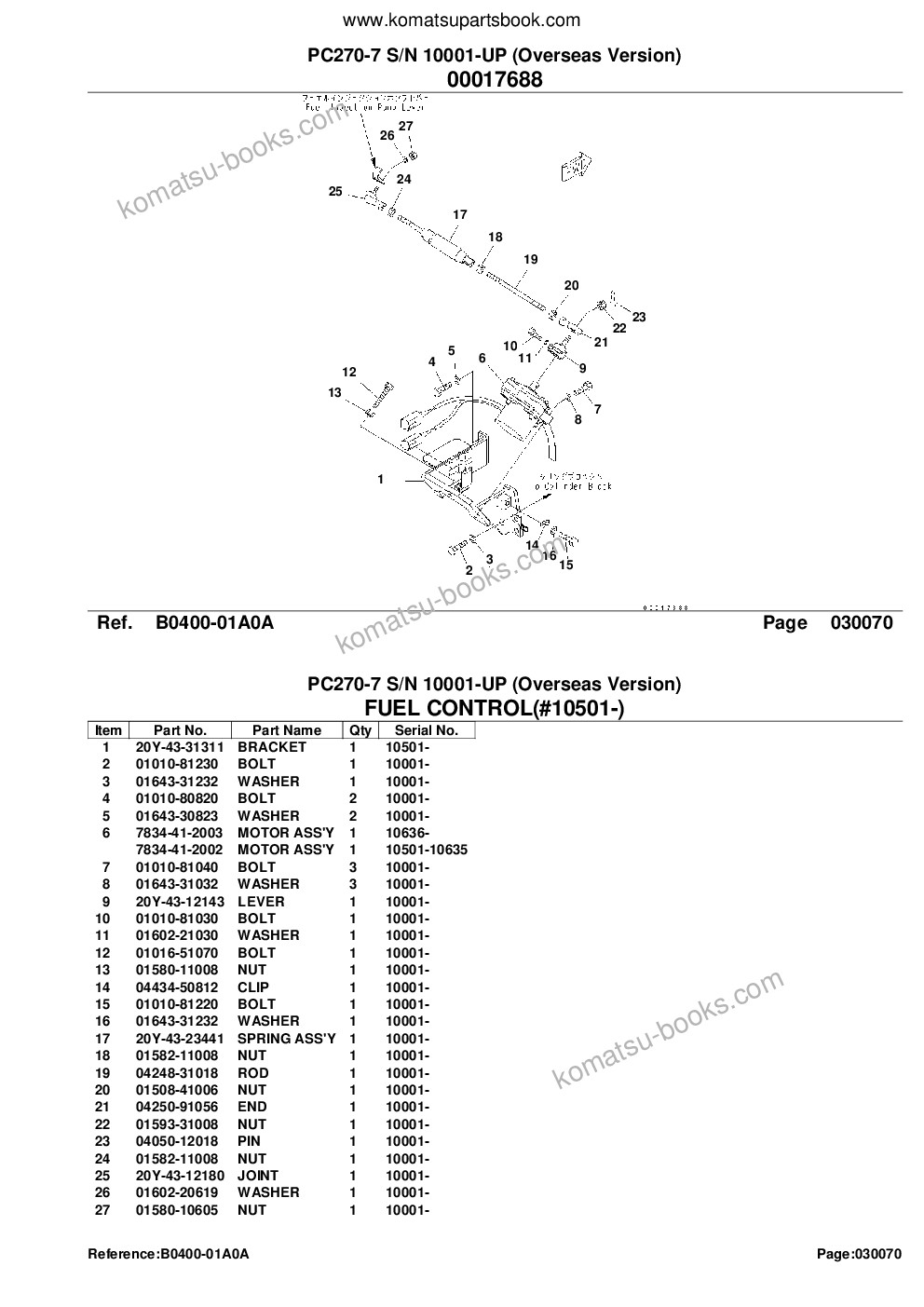 Komatsu pc270-7 s/n 10001-up overseas version Parts catalog cover Page 9