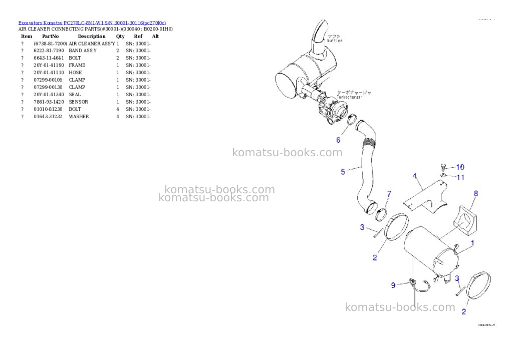 Komatsu pc270lc-8n1-w1 s/n 30001-30116 Parts catalog cover Page 3