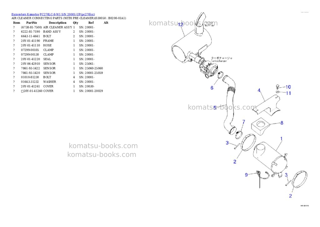 Komatsu pc270lc-8-w1 s/n 20001-up Parts catalog cover Page 4 Komatsu pc270lc-8-w1 s/n 20001-up Parts catalog cover Page 4