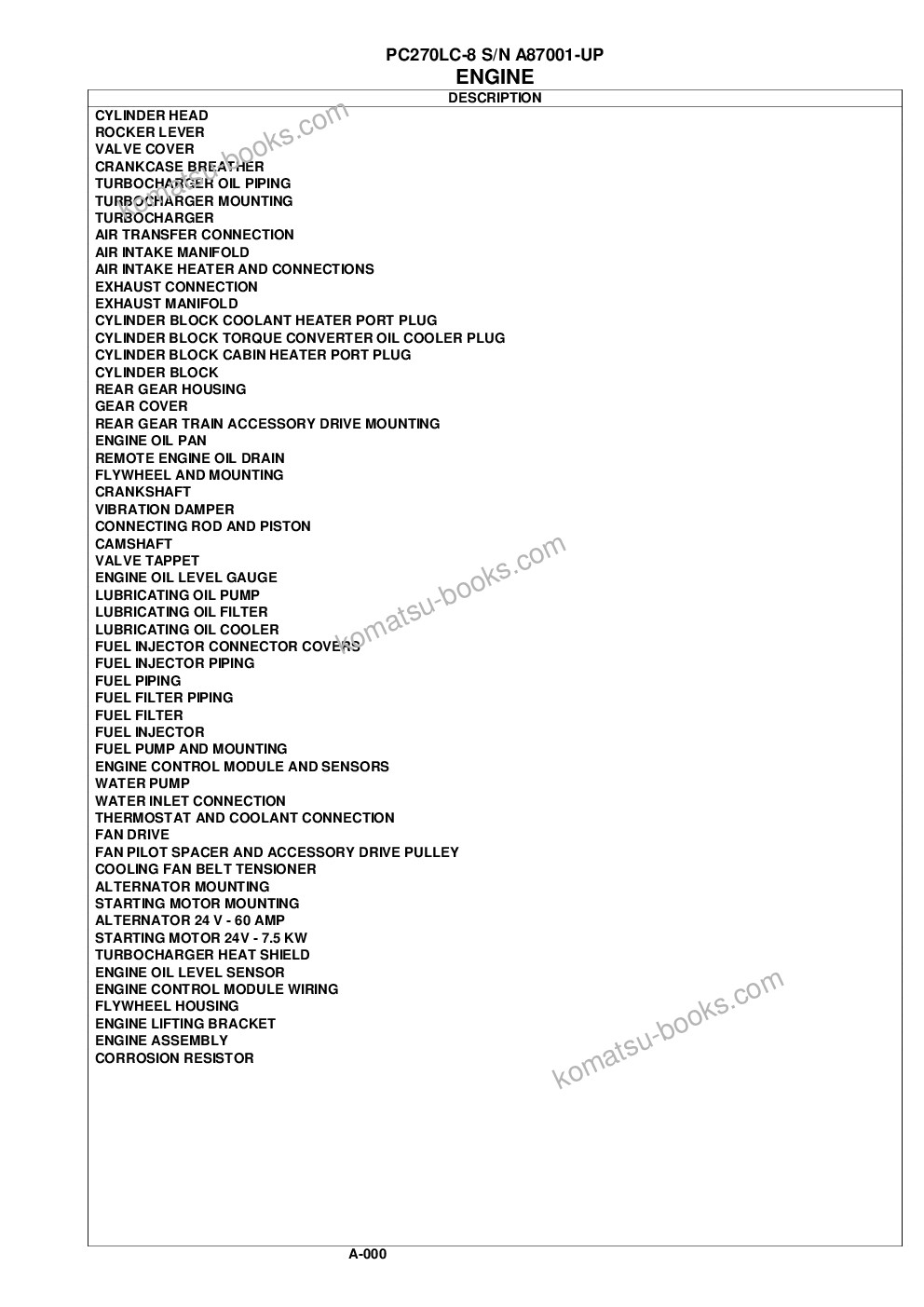 Komatsu pc270lc-8 s/n a87001-up Parts catalog cover Page 2 Komatsu pc270lc-8 s/n a87001-up Parts catalog cover Page 2