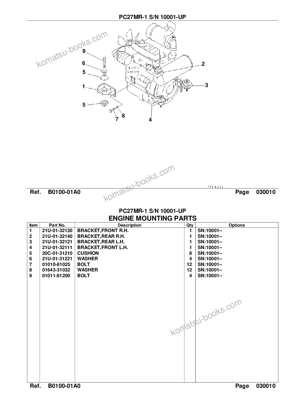 Komatsu pc27mr-1 s/n 10001-up Parts catalog cover Page 3 Komatsu pc27mr-1 s/n 10001-up Parts catalog cover Page 3