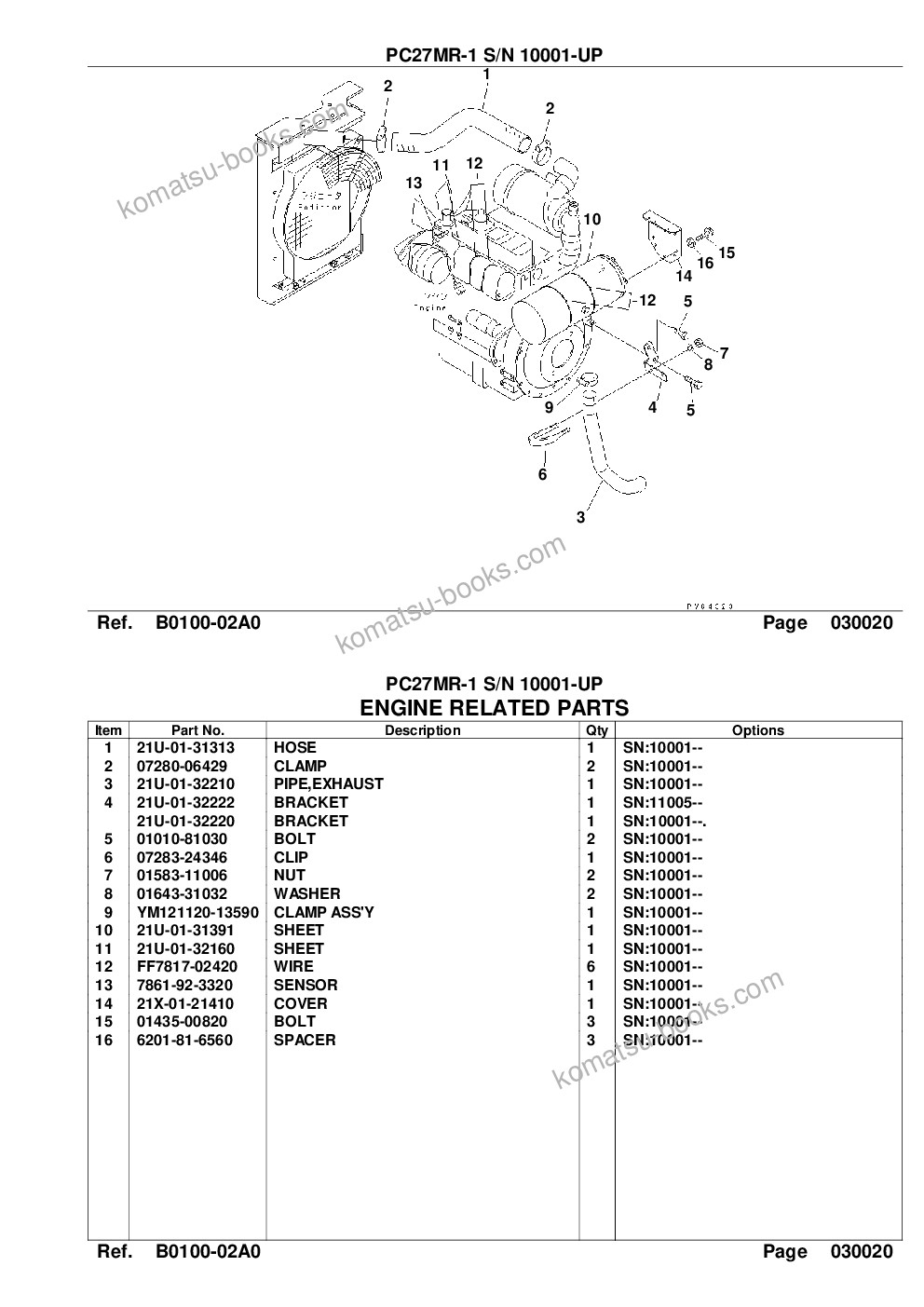 Komatsu pc27mr-1 s/n 10001-up Parts catalog cover Page 4 Komatsu pc27mr-1 s/n 10001-up Parts catalog cover Page 4