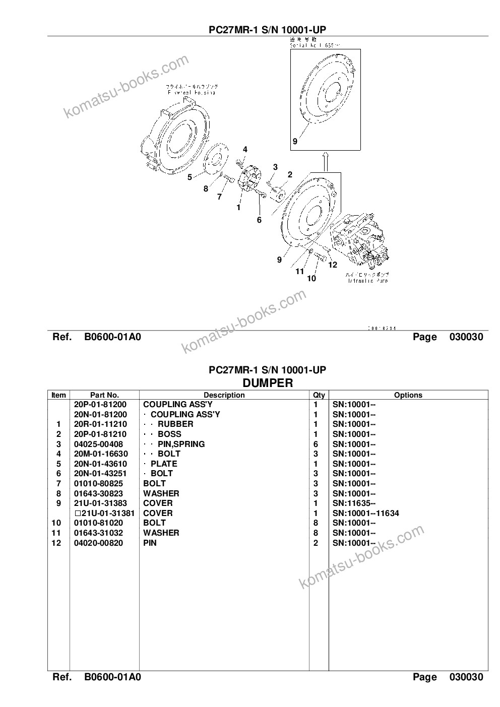 Komatsu pc27mr-1 s/n 10001-up Parts catalog cover Page 5 Komatsu pc27mr-1 s/n 10001-up Parts catalog cover Page 5