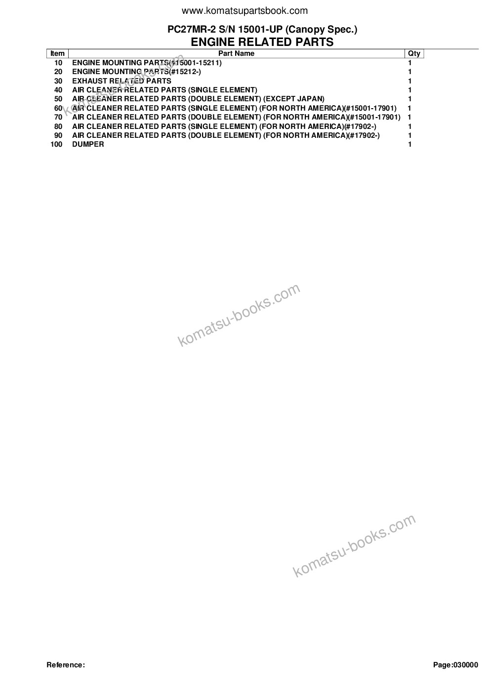 Komatsu pc27mr-2 s/n 15001-up canopy spec. Parts catalog cover Page 2 Komatsu pc27mr-2 s/n 15001-up canopy spec. Parts catalog cover Page 2