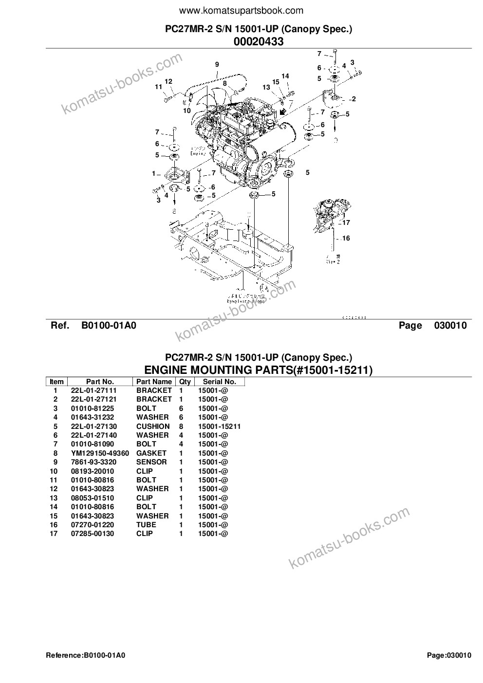 Komatsu pc27mr-2 s/n 15001-up canopy spec. Parts catalog cover Page 3 Komatsu pc27mr-2 s/n 15001-up canopy spec. Parts catalog cover Page 3