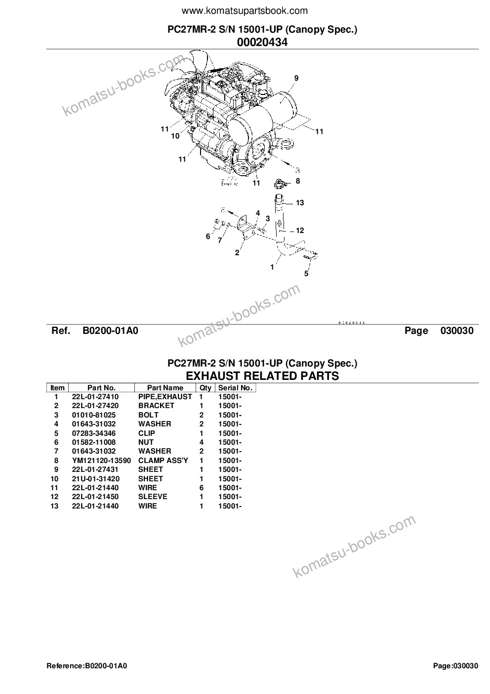 Komatsu pc27mr-2 s/n 15001-up canopy spec. Parts catalog cover Page 5 Komatsu pc27mr-2 s/n 15001-up canopy spec. Parts catalog cover Page 5
