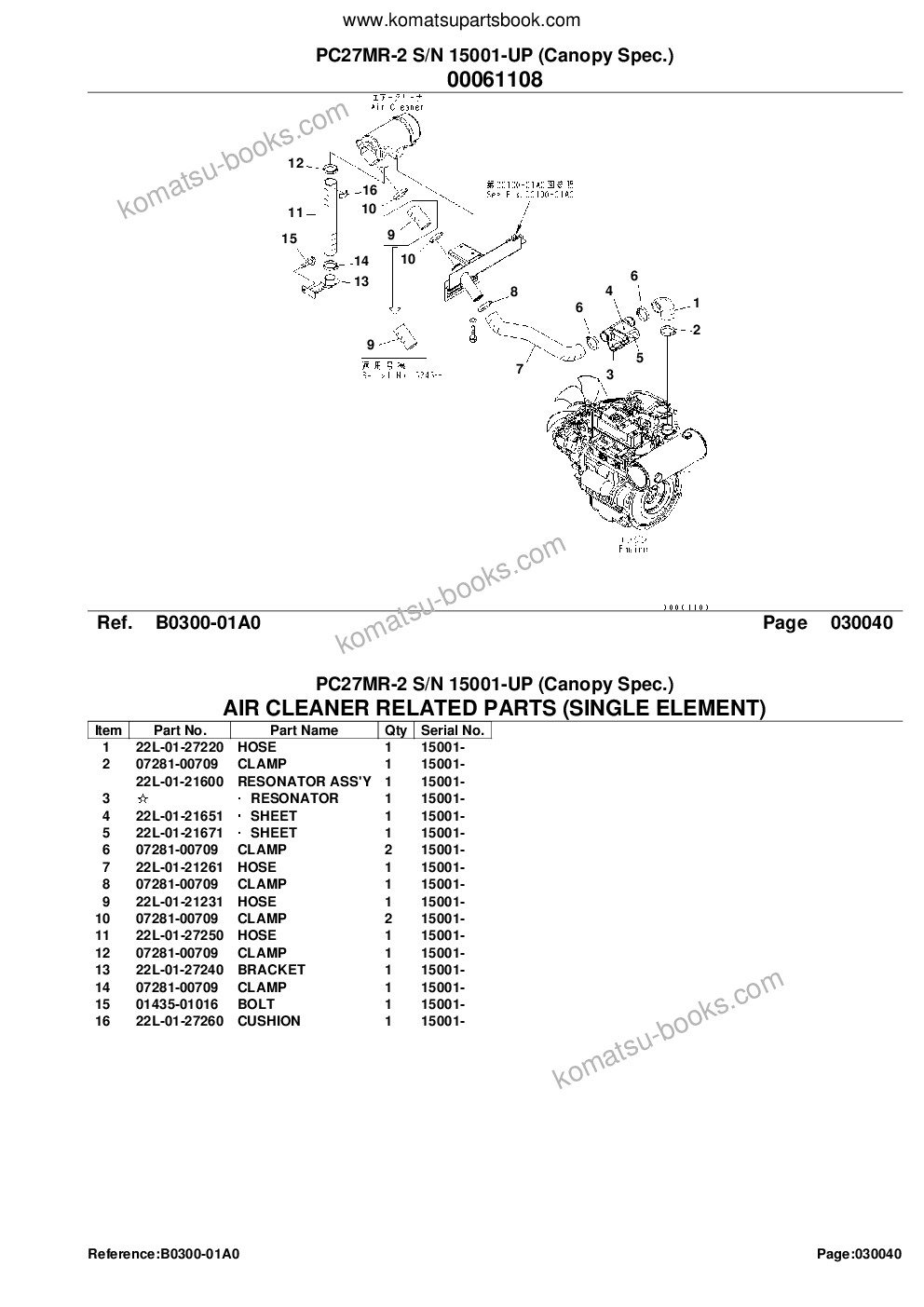 Komatsu pc27mr-2 s/n 15001-up canopy spec. Parts catalog cover Page 6 Komatsu pc27mr-2 s/n 15001-up canopy spec. Parts catalog cover Page 6