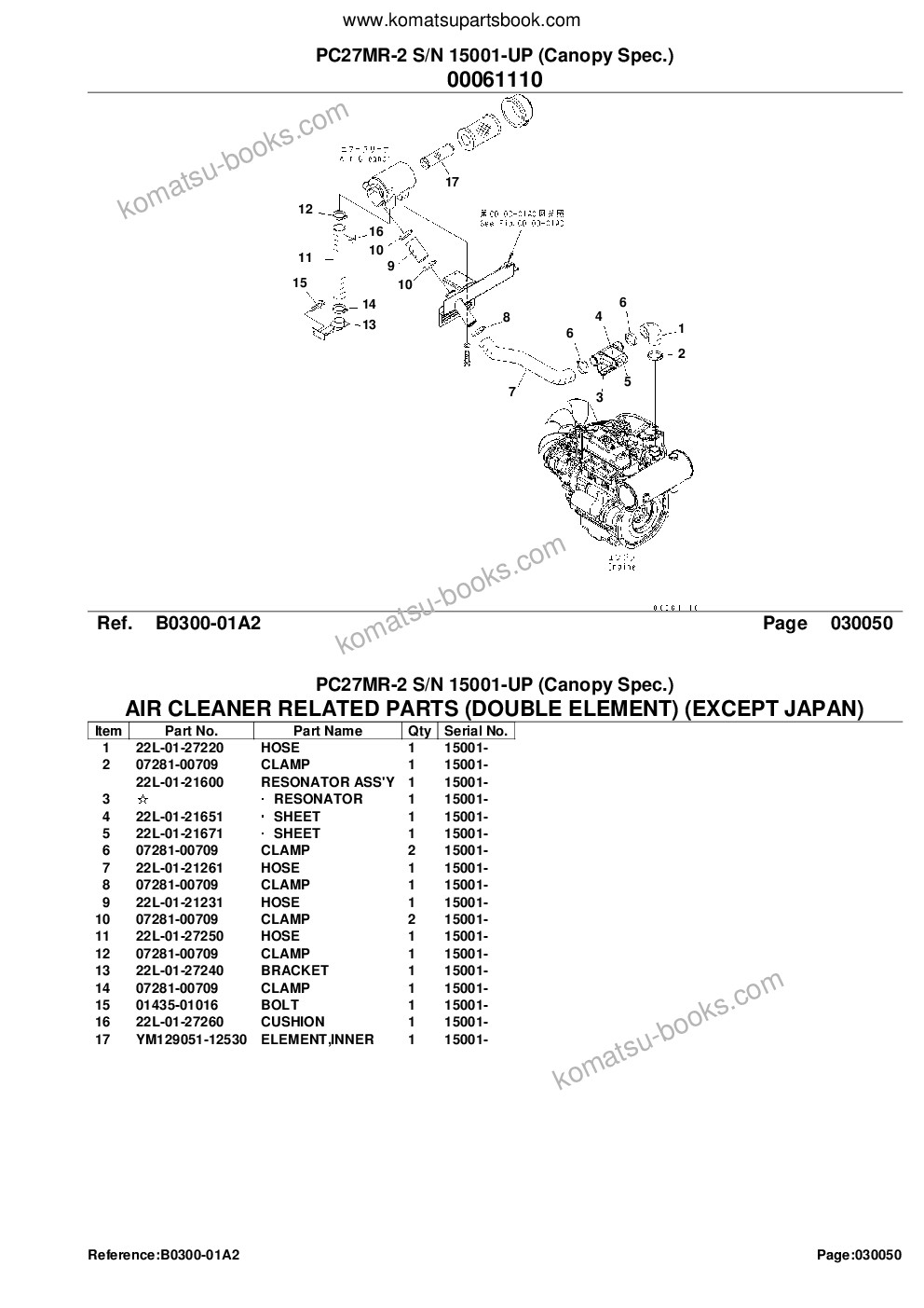Komatsu pc27mr-2 s/n 15001-up canopy spec. Parts catalog cover Page 7 Komatsu pc27mr-2 s/n 15001-up canopy spec. Parts catalog cover Page 7