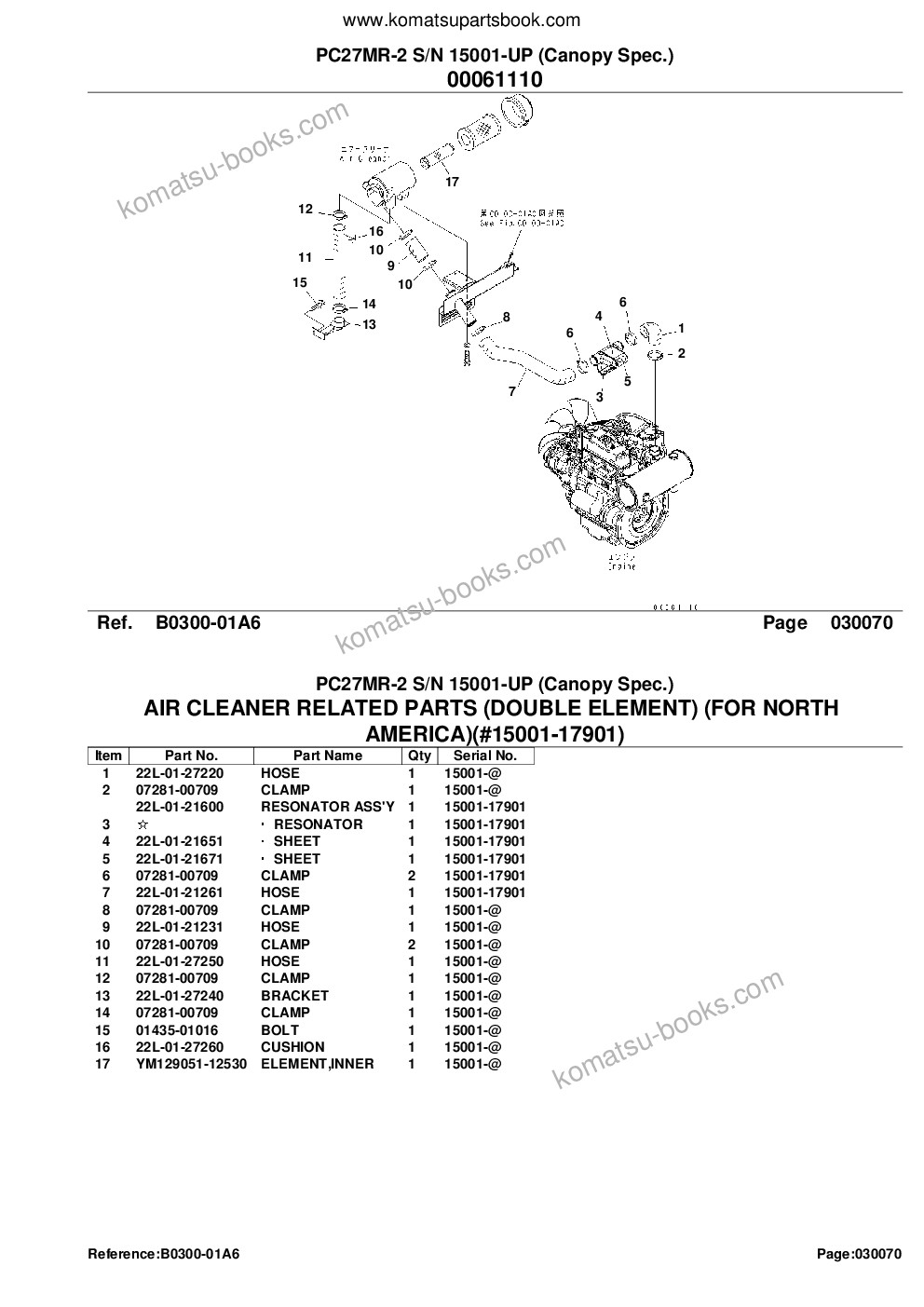 Komatsu pc27mr-2 s/n 15001-up canopy spec. Parts catalog cover Page 9 Komatsu pc27mr-2 s/n 15001-up canopy spec. Parts catalog cover Page 9