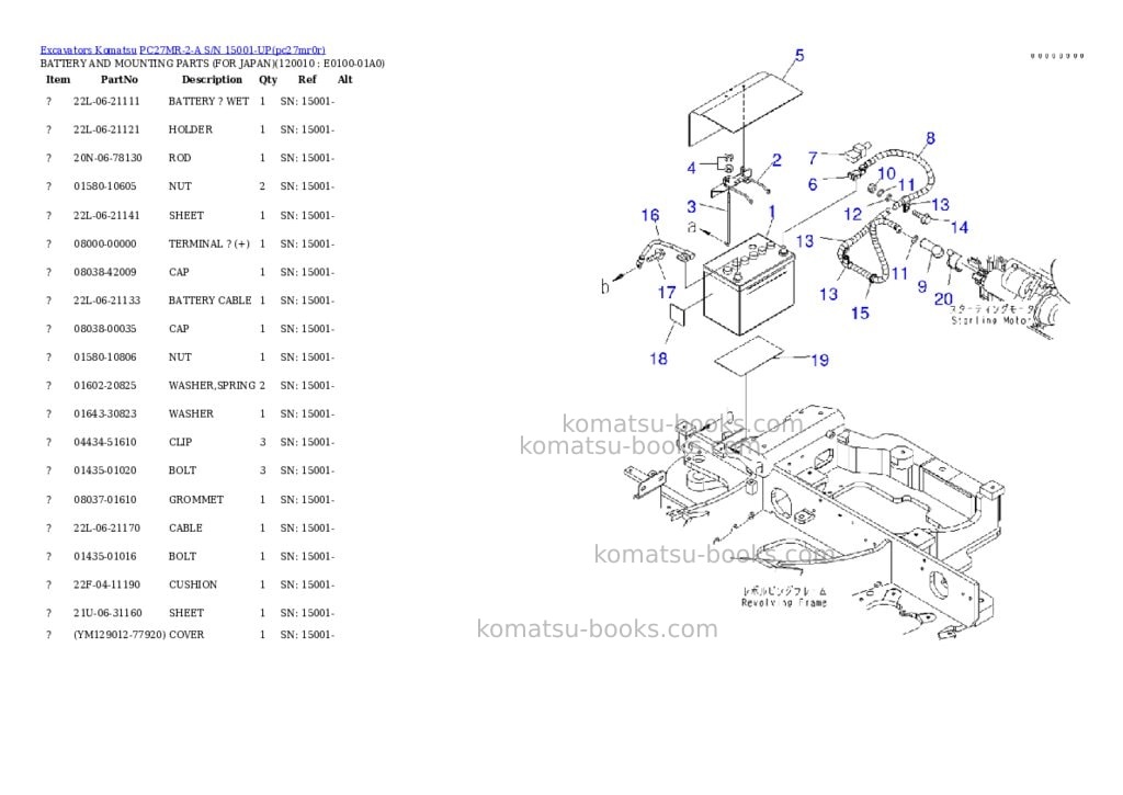 Komatsu pc27mr-2-a s/n 15001-up Parts catalog cover Page 10 Komatsu pc27mr-2-a s/n 15001-up Parts catalog cover Page 10
