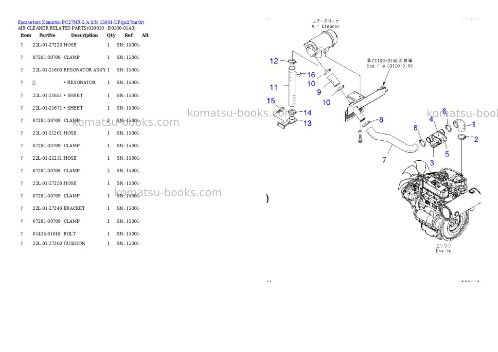Komatsu pc27mr-2-a s/n 15001-up Parts catalog cover Page 2 Komatsu pc27mr-2-a s/n 15001-up Parts catalog cover Page 2