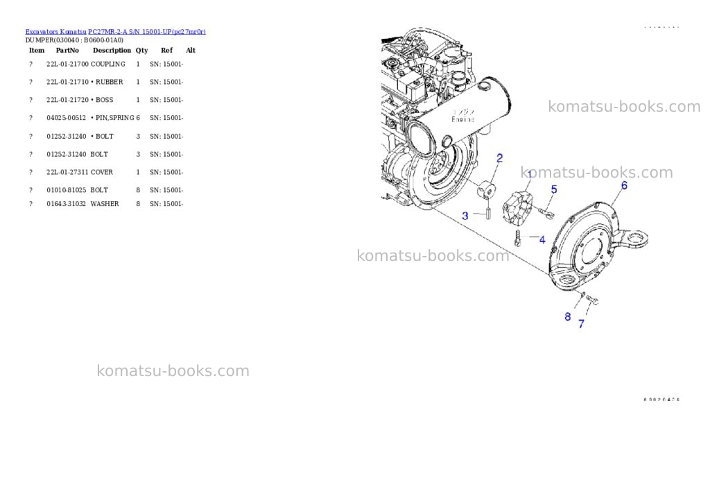 Komatsu pc27mr-2-a s/n 15001-up Parts catalog cover Page 3 Komatsu pc27mr-2-a s/n 15001-up Parts catalog cover Page 3