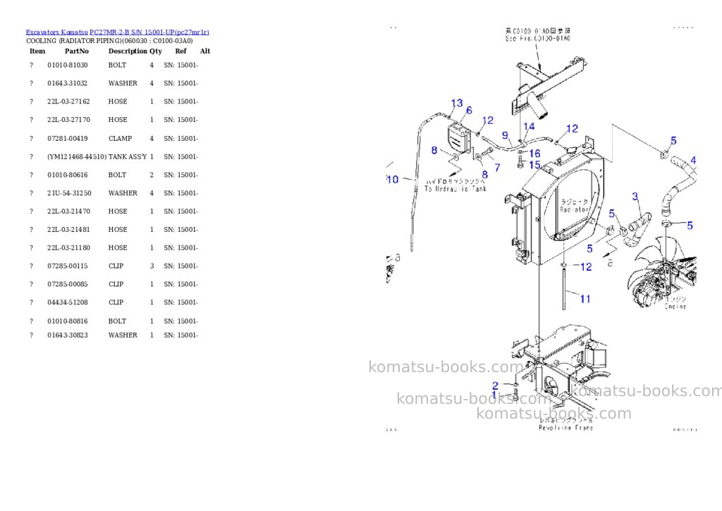 Komatsu pc27mr-2-b s/n 15001-up Parts catalog cover Page 8 Komatsu pc27mr-2-b s/n 15001-up Parts catalog cover Page 8