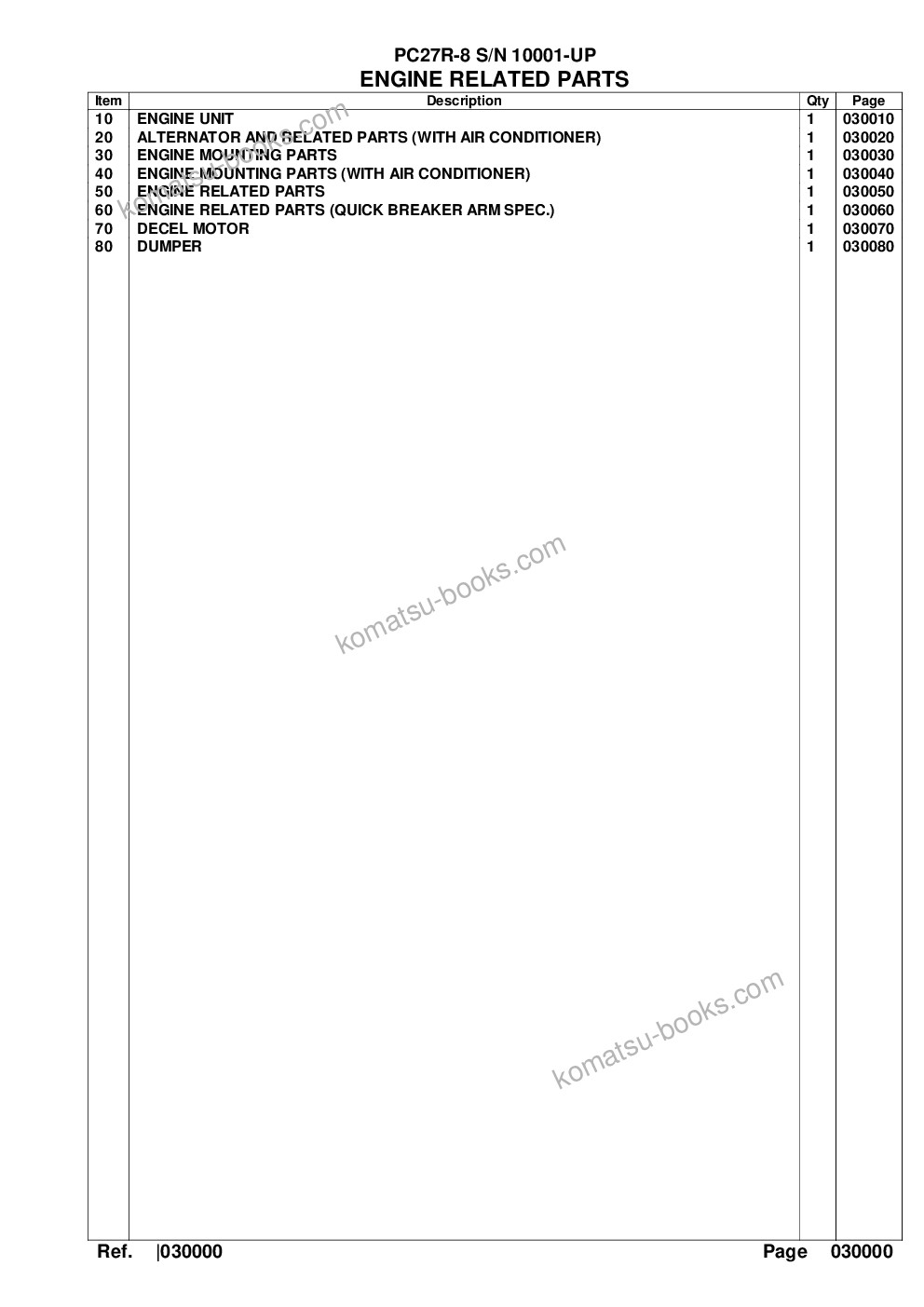 Komatsu PC27R-8 S/N 10001-UP Parts catalog cover Page 2 Komatsu PC27R-8 S/N 10001-UP Parts catalog cover Page 2