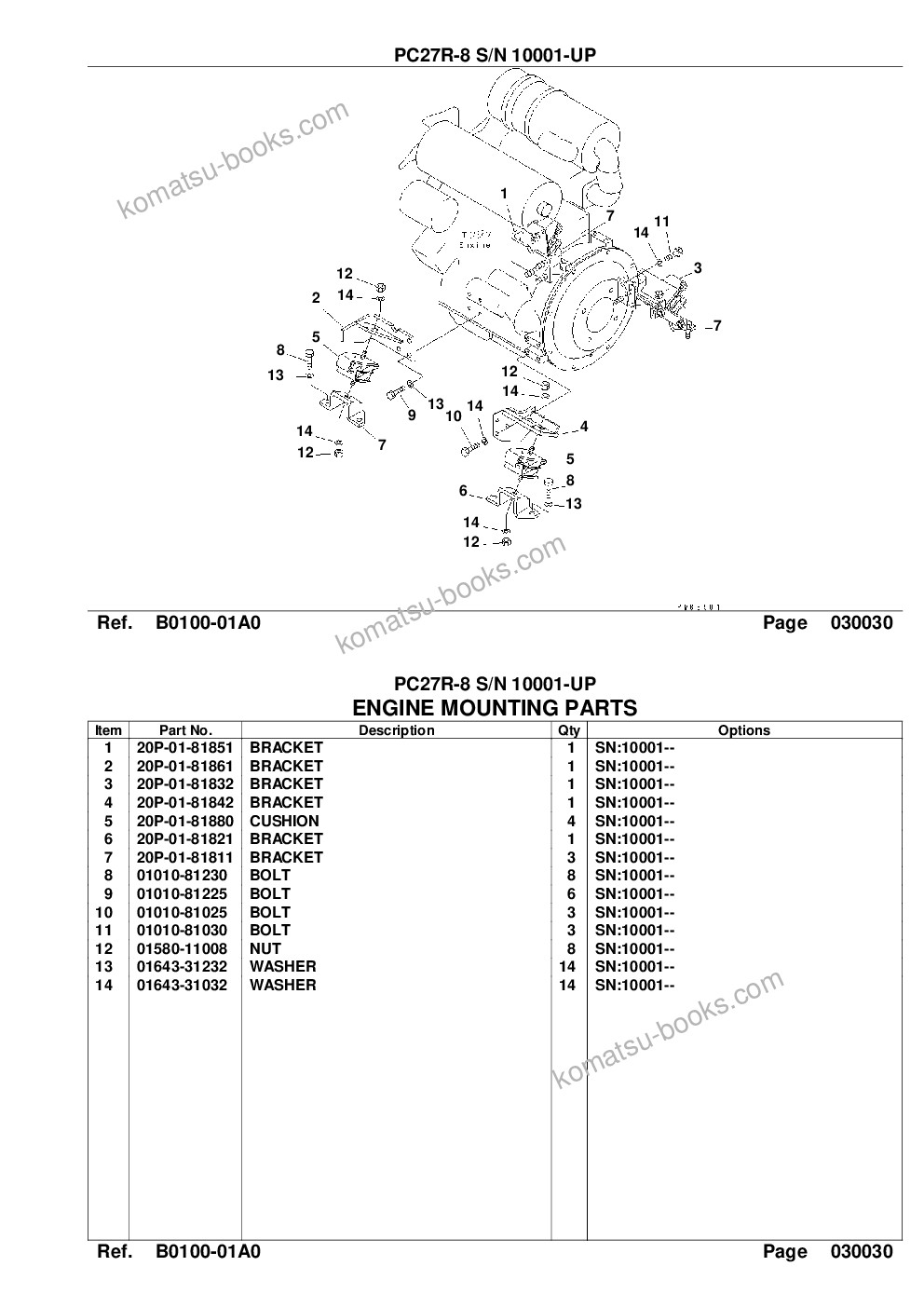 Komatsu PC27R-8 S/N 10001-UP Parts catalog cover Page 5 Komatsu PC27R-8 S/N 10001-UP Parts catalog cover Page 5