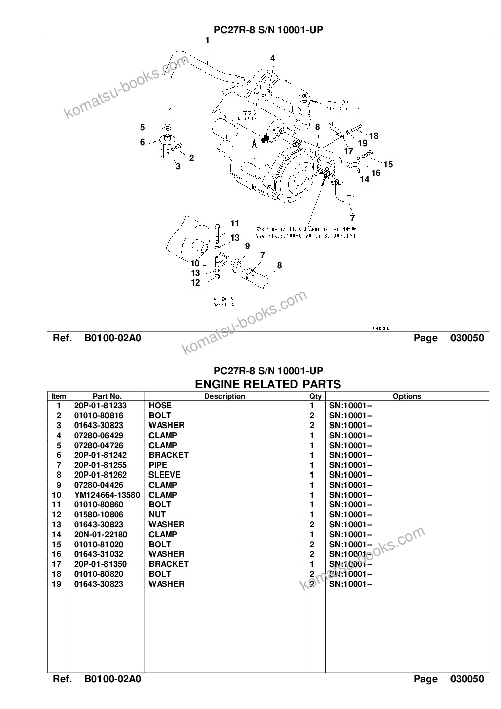 Komatsu PC27R-8 S/N 10001-UP Parts catalog cover Page 7 Komatsu PC27R-8 S/N 10001-UP Parts catalog cover Page 7