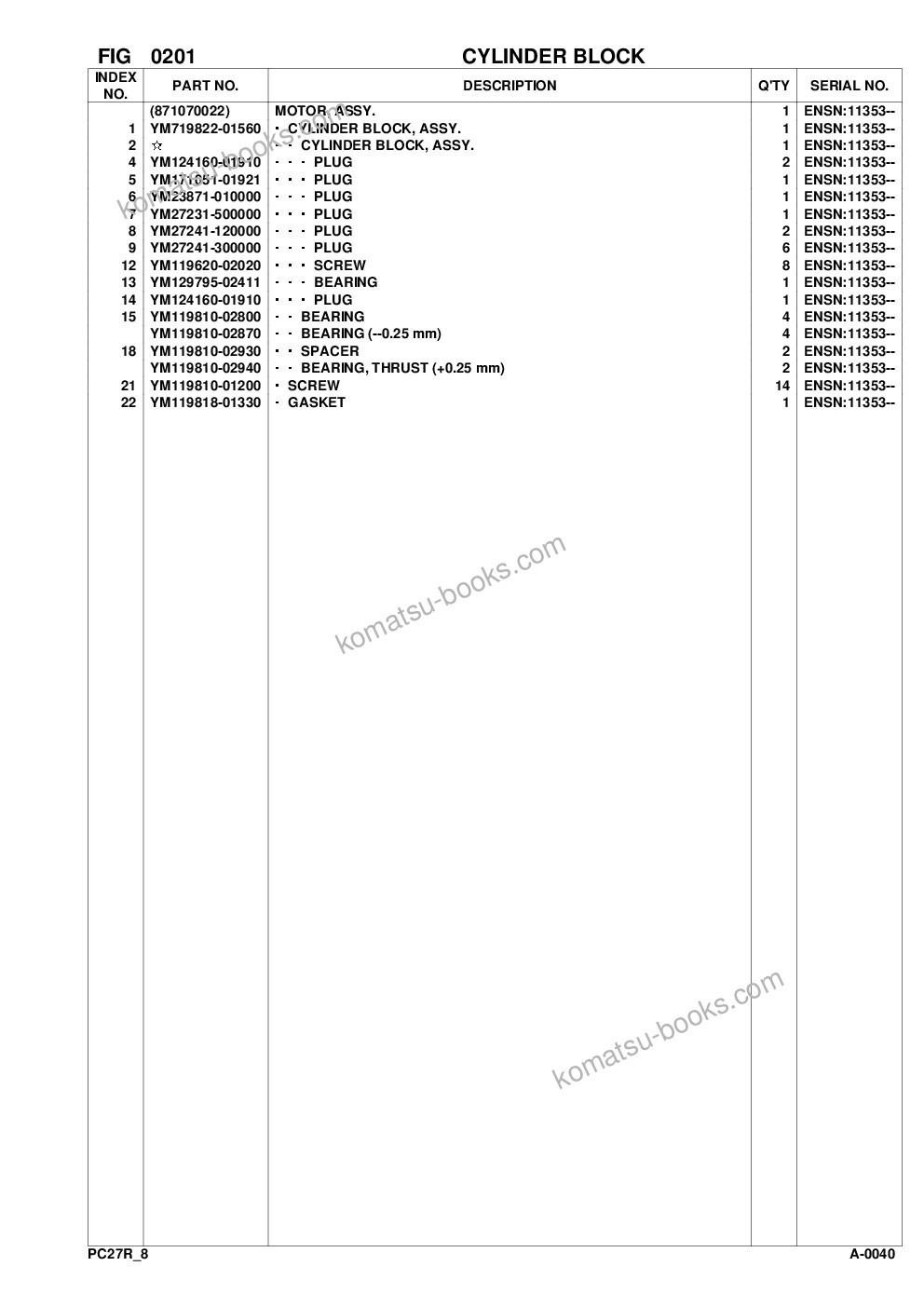 Komatsu pc27r-8 s/n f30001-up Ersatzteilkatalog Titelseite Seite 10