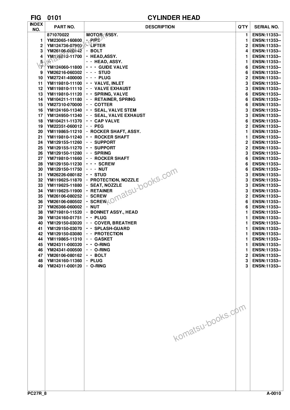 Komatsu pc27r-8 s/n f30001-up Ersatzteilkatalog Titelseite Seite 4