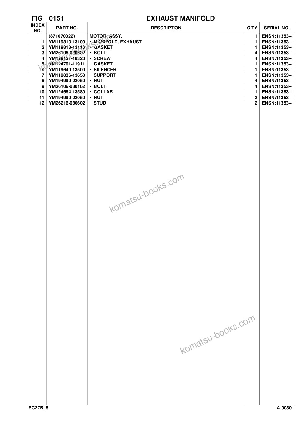 Komatsu pc27r-8 s/n f30001-up Ersatzteilkatalog Titelseite Seite 8