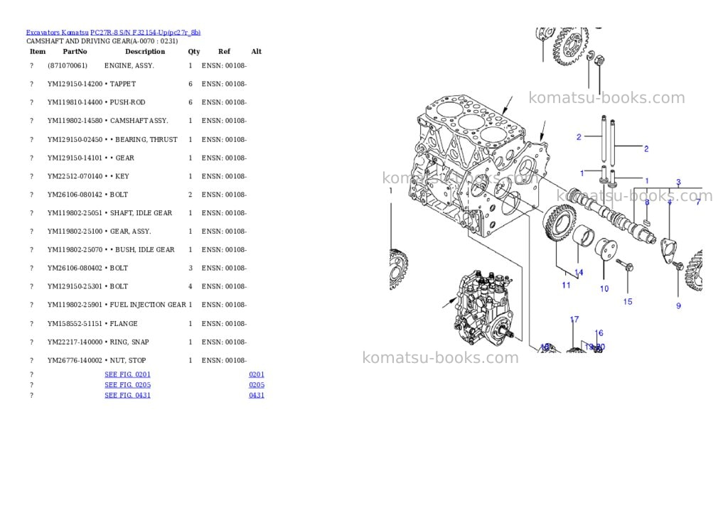 Komatsu pc27r-8 s/n f32154-up Parts catalog cover Page 6 Komatsu pc27r-8 s/n f32154-up Parts catalog cover Page 6