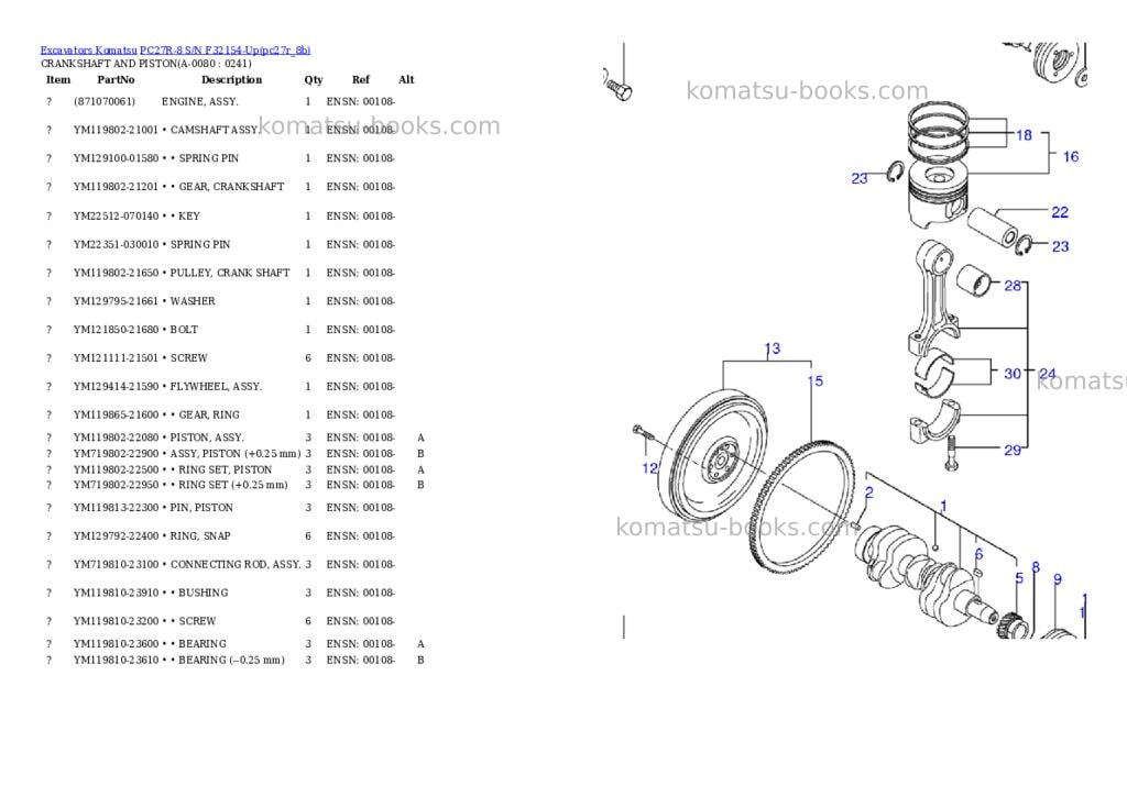 Komatsu pc27r-8 s/n f32154-up Parts catalog cover Page 7 Komatsu pc27r-8 s/n f32154-up Parts catalog cover Page 7