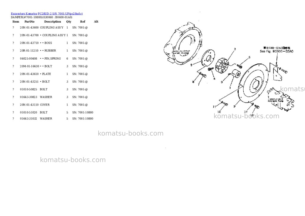 Komatsu pc28ud-2 s/n 7001-up Parts catalog cover Page 5