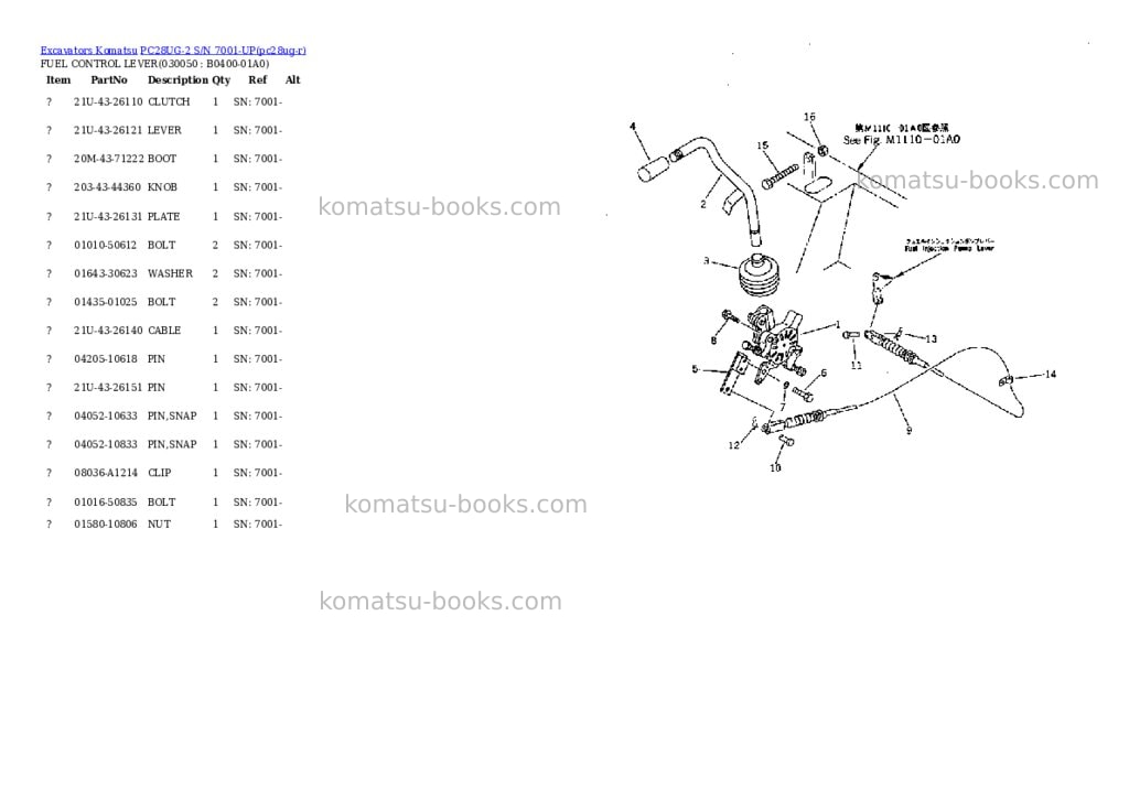Komatsu pc28ug-2 s/n 7001-up Parts catalog cover Page 4